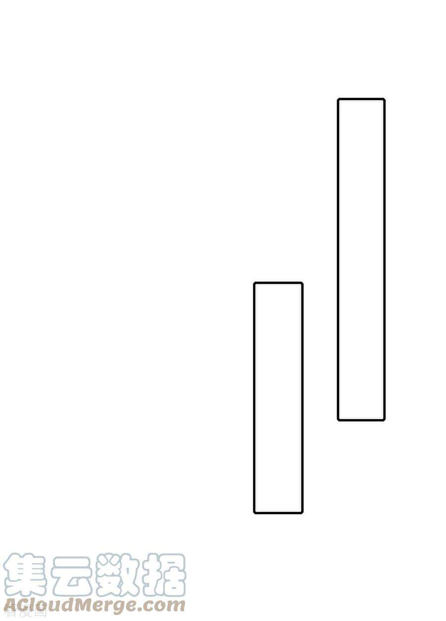 我在异界养男神：神医九小姐224话 欺喵太甚