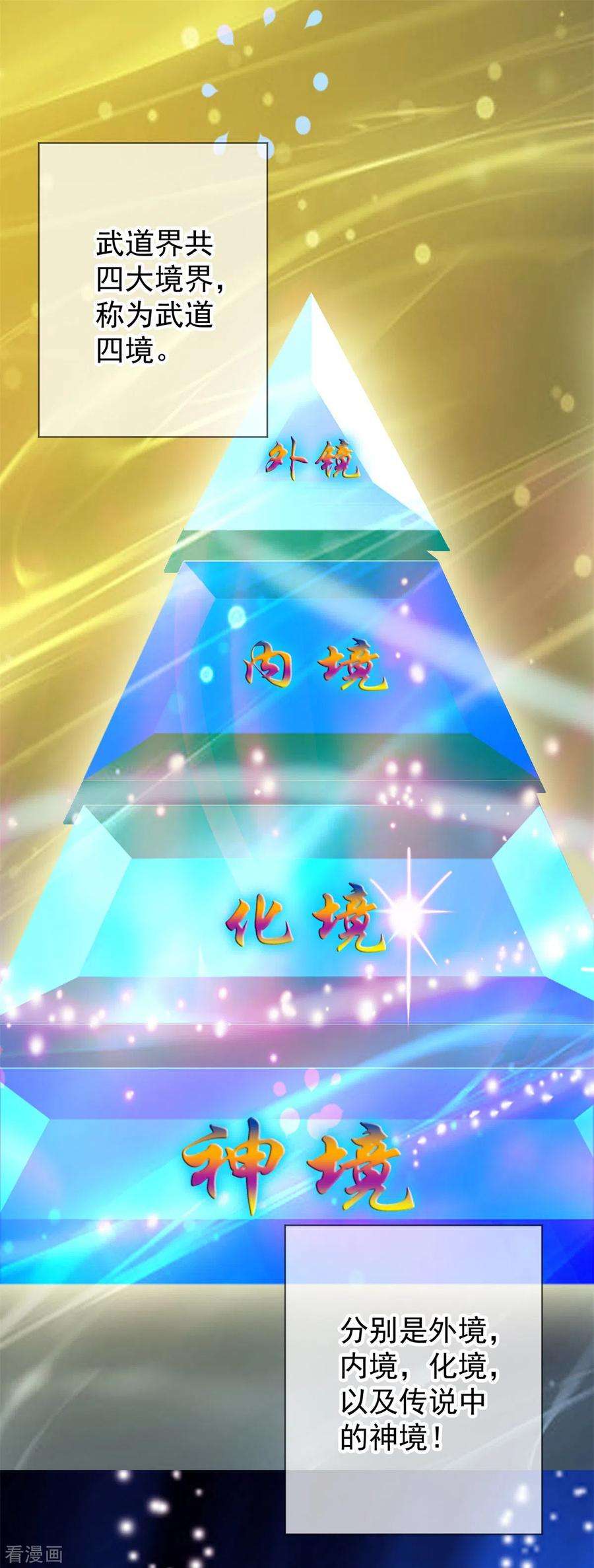 重生地球仙尊16话 介绍