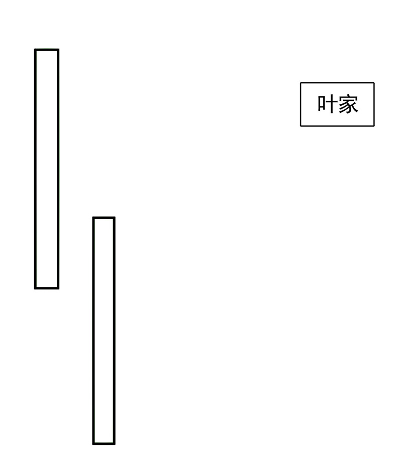 大佬叫我小祖宗第106话 实习工作