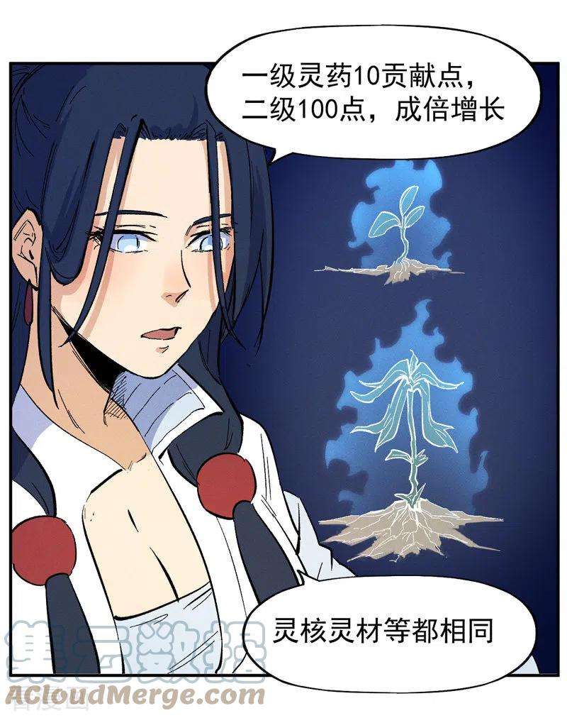 史上最强男主角35话 动员大会