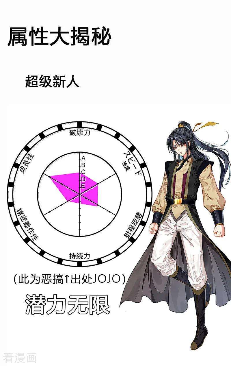 绝世古尊12话 让你尝尝我的厉害