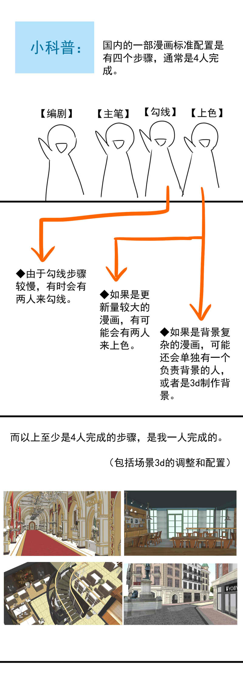我愿为你献上黎明喧嚣之夜（下）