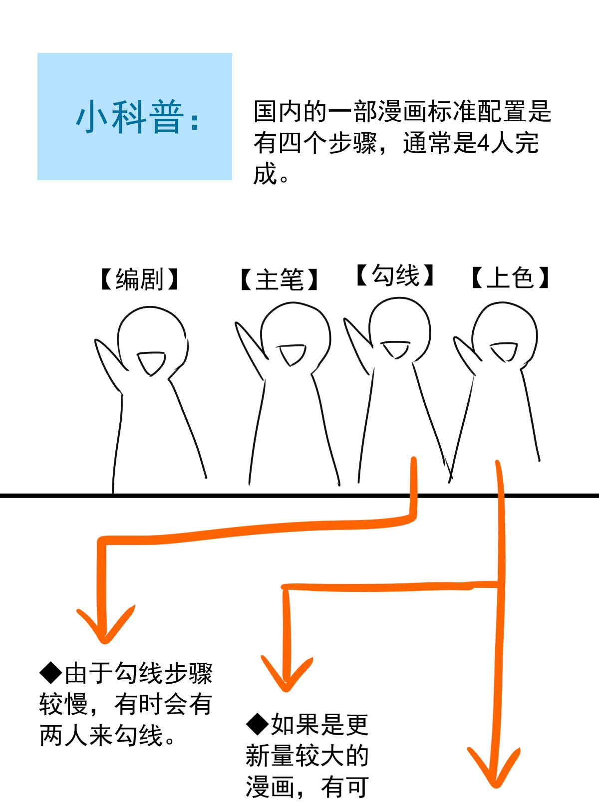 我愿为你献上黎明28 喧嚣之夜（下）