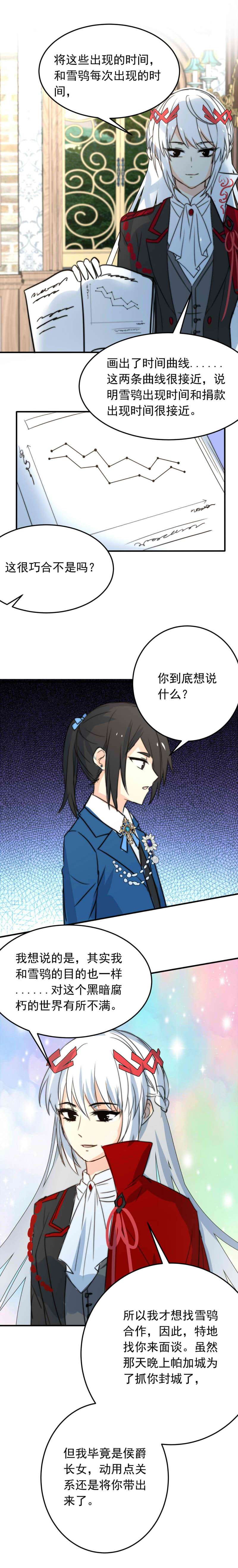 我愿为你献上黎明冰洋的领主（上）