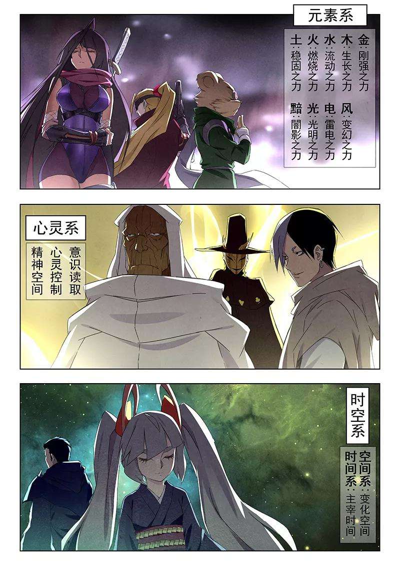 最后的召唤师13话2 进化