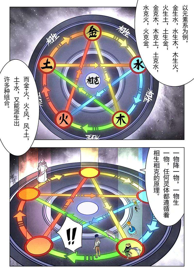 最后的召唤师13话5 进化