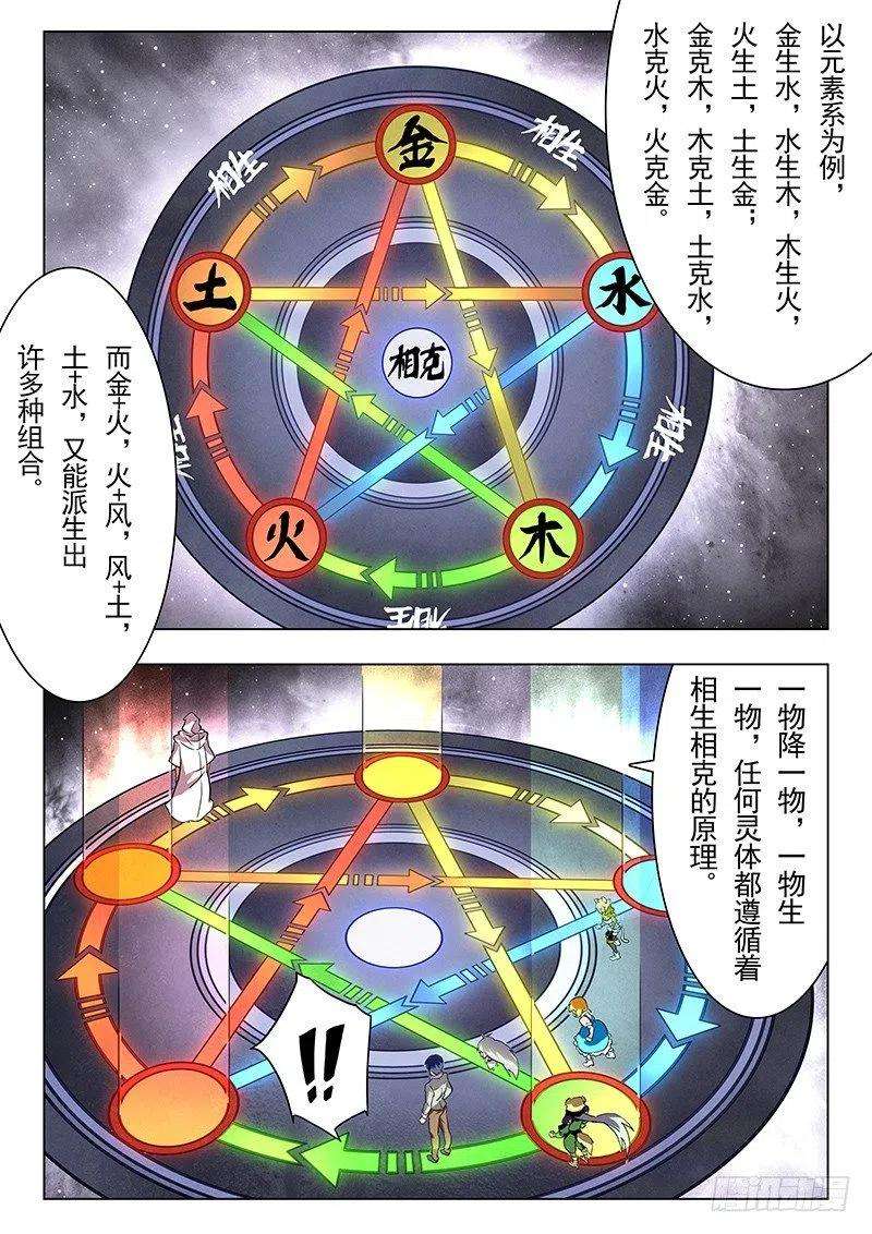 最后的召唤师十三话 进化（5）