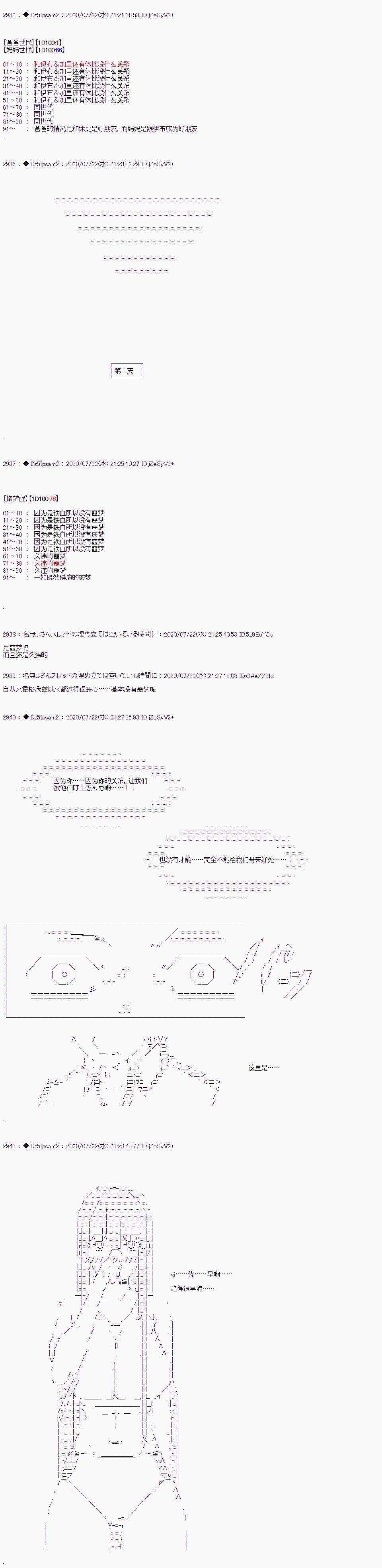 哈利波特世界与铁血的修第一话 第29话