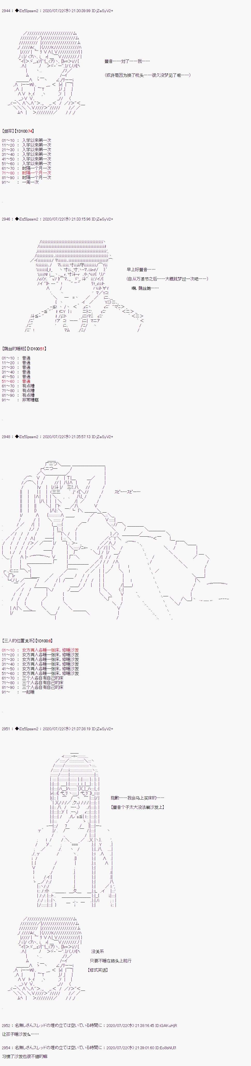 哈利波特世界与铁血的修第一话 第29话