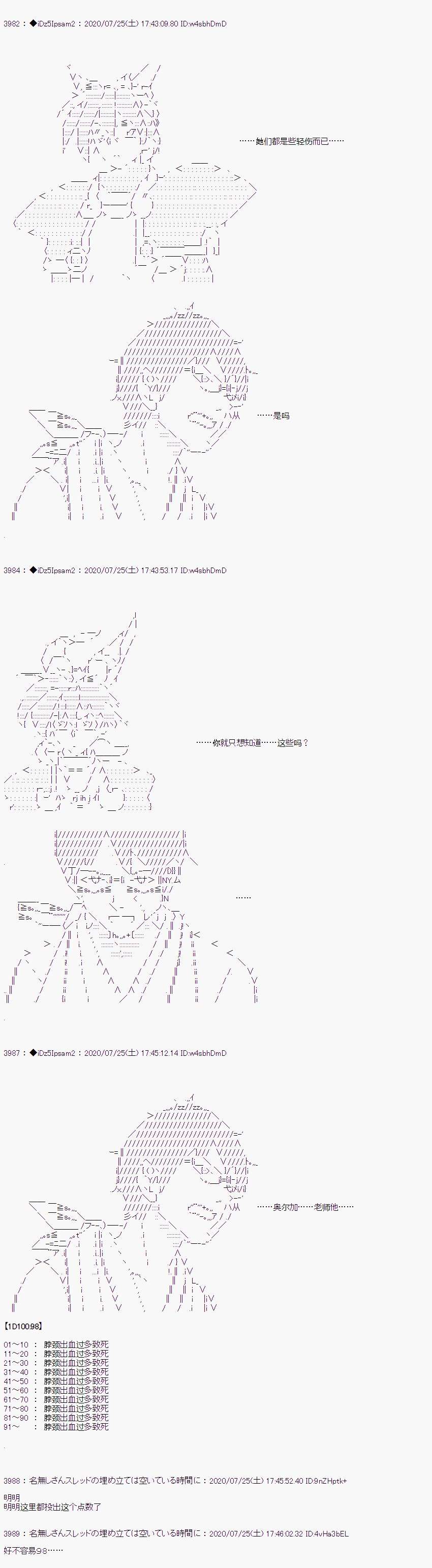哈利波特世界与铁血的修第一话 第34话