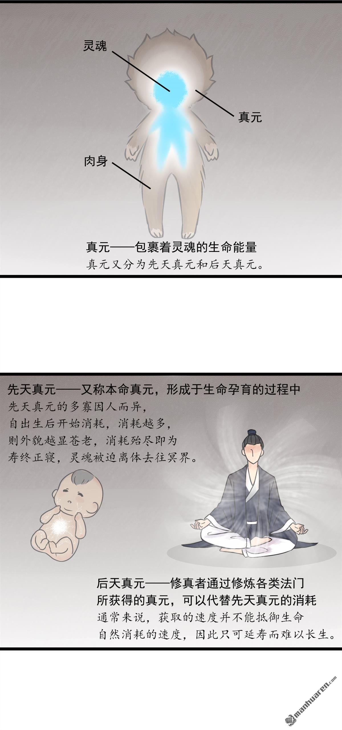 三界志第30话 神秘人（六）