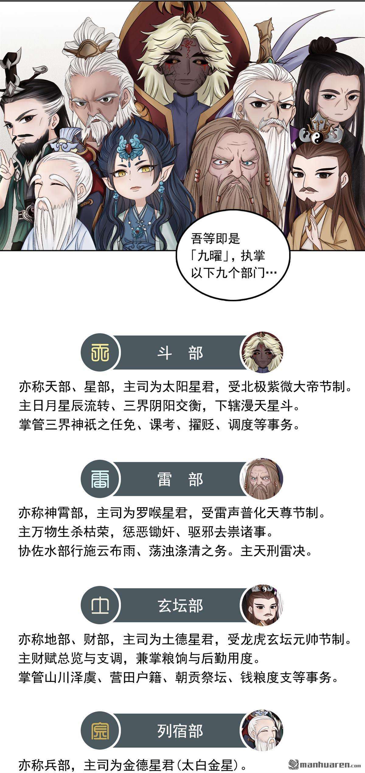 三界志第58话 火光之下（下）
