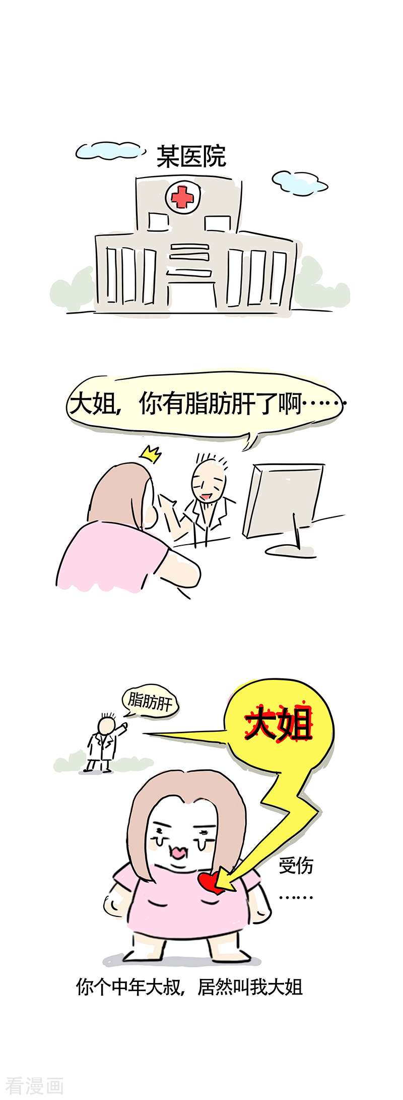 微胖女神1话