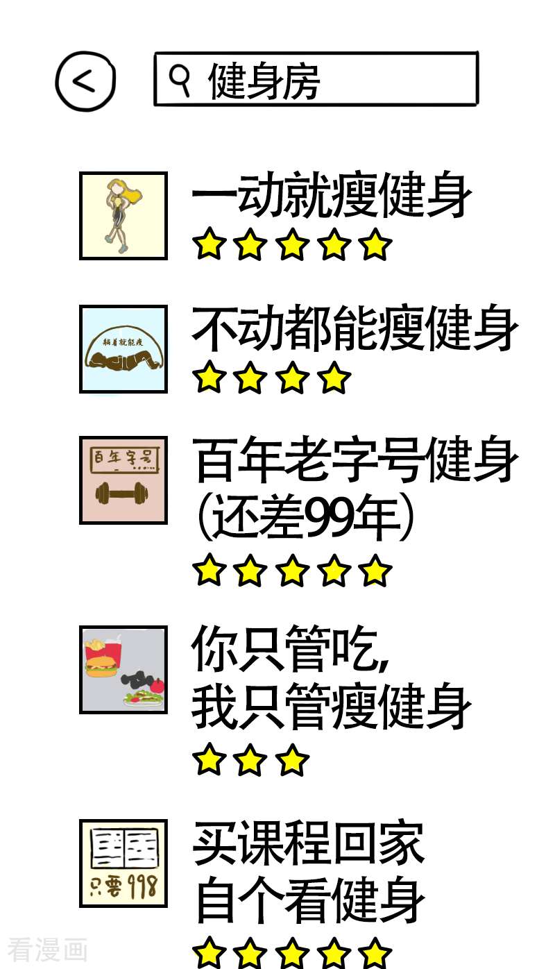 微胖女神18话