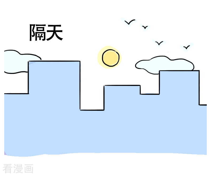 微胖女神19话