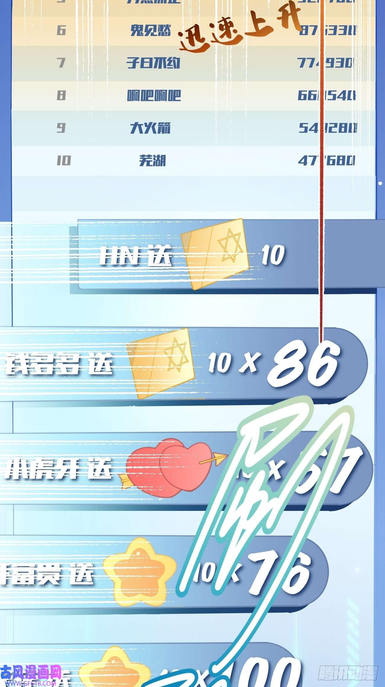 犬大欺主04.默契