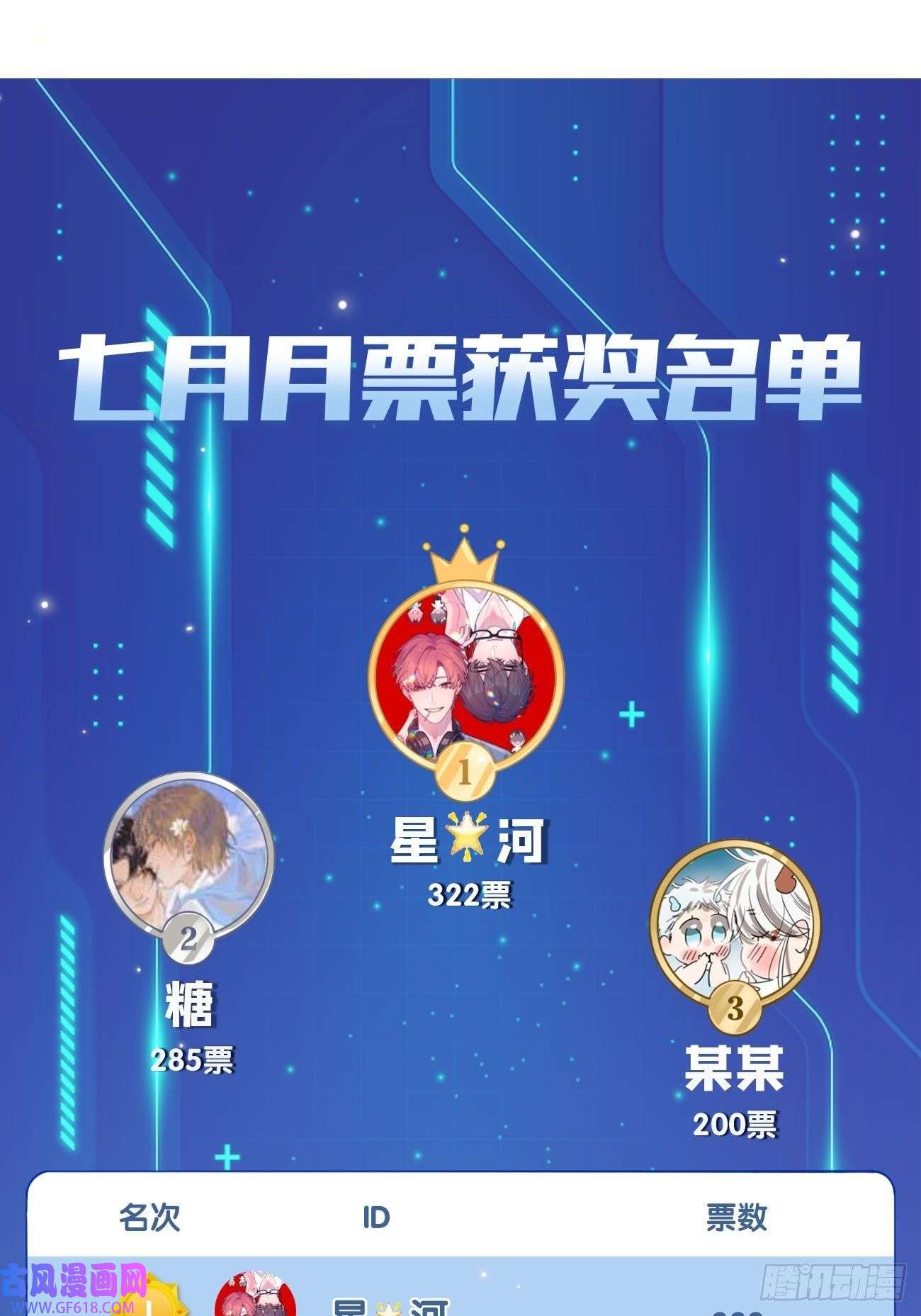 犬大欺主06.学神的另一面