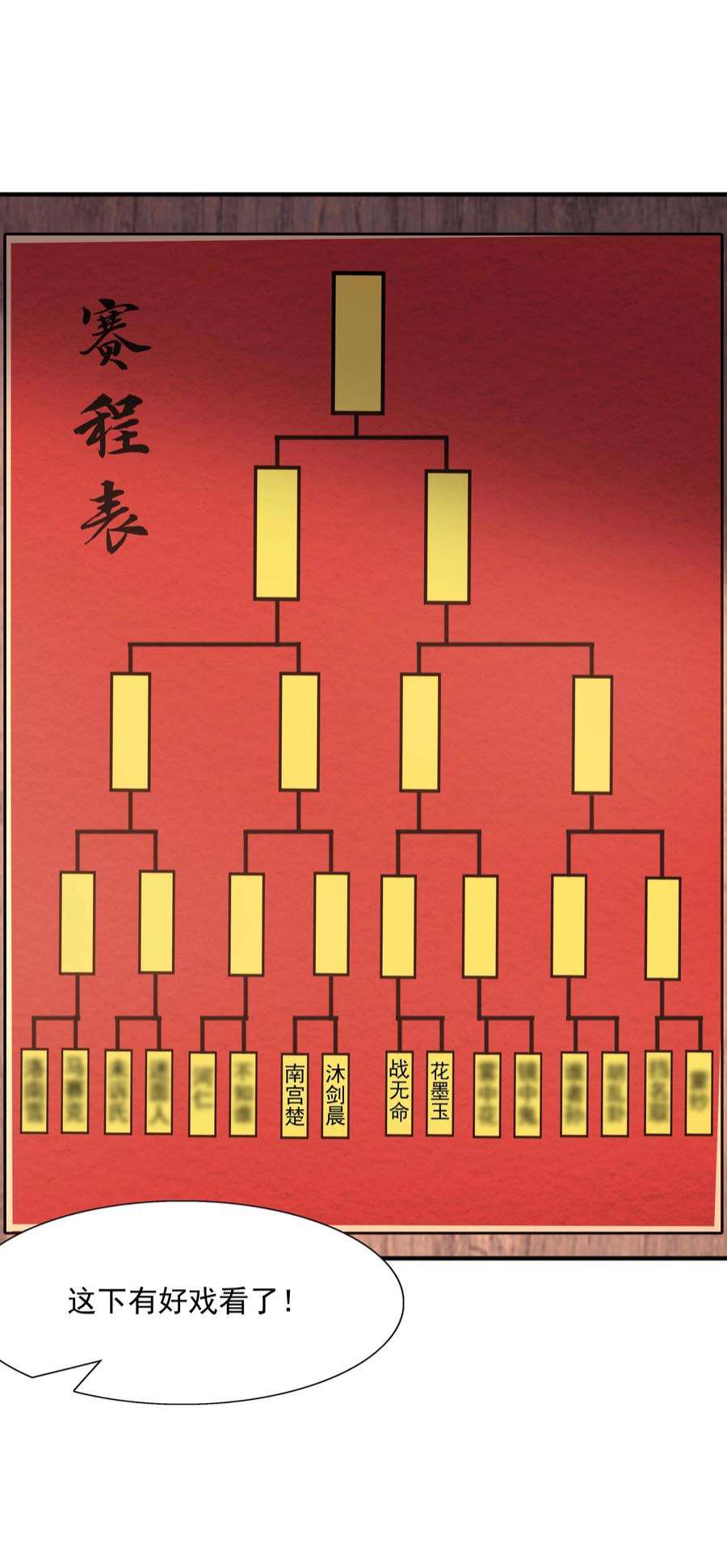 魔兽战神024 第三轮擂台赛开始