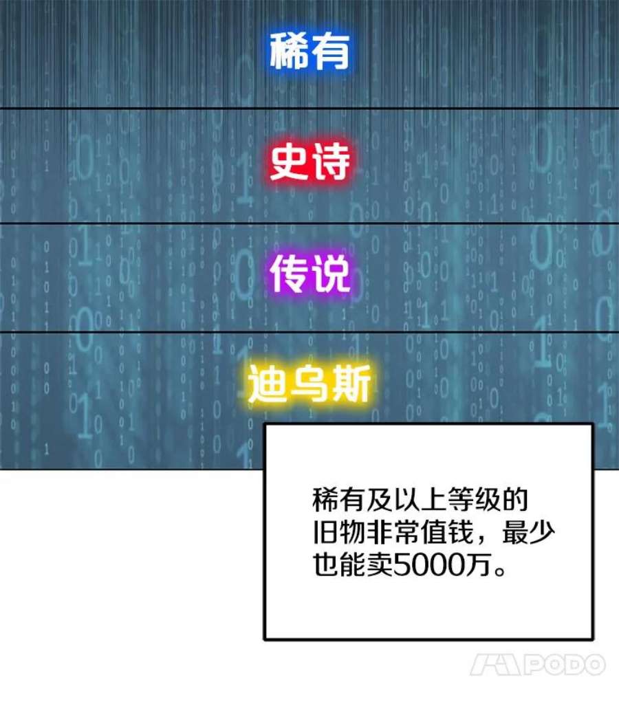 我独自使用咒语3.觉醒者登记