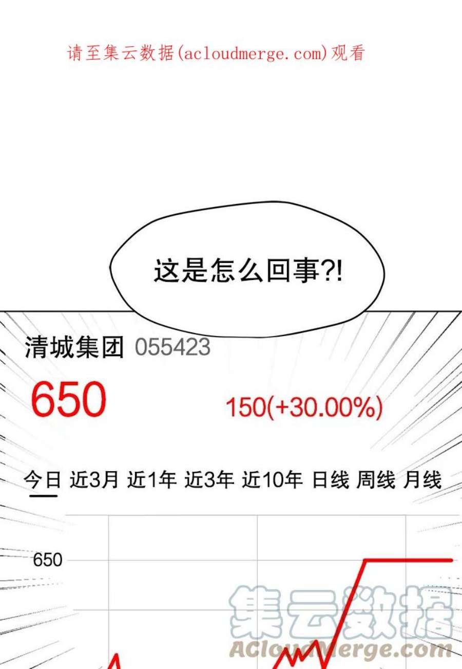 我独自使用咒语21.炮弹开售