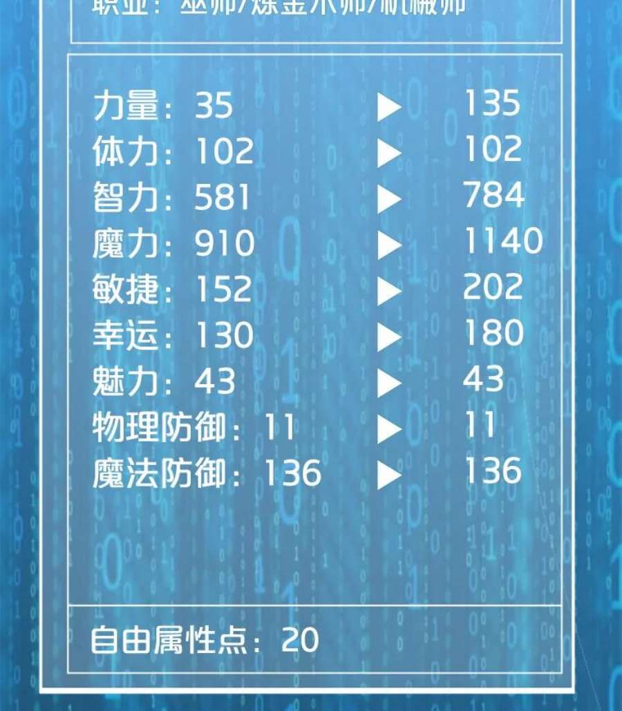 我独自使用咒语45.话国