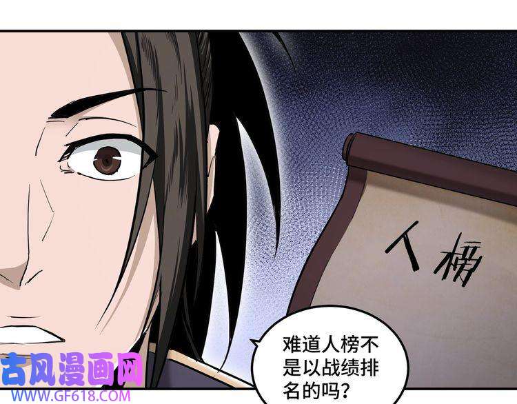 最强反派系统第41话 明争暗斗