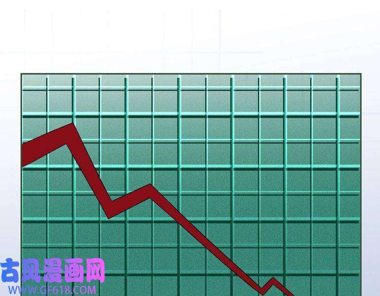 快穿女配冷静点第48话 复仇升级