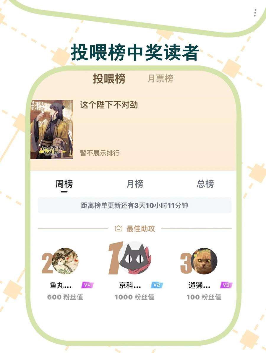 这个陛下不对劲016 这是表白？