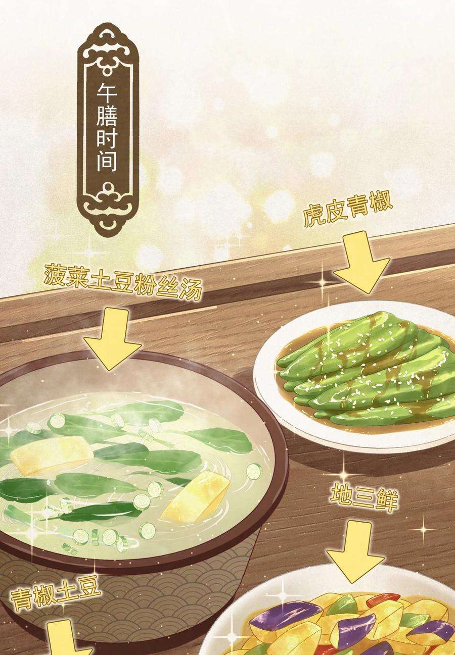 这个陛下不对劲028 狗皇帝变了？