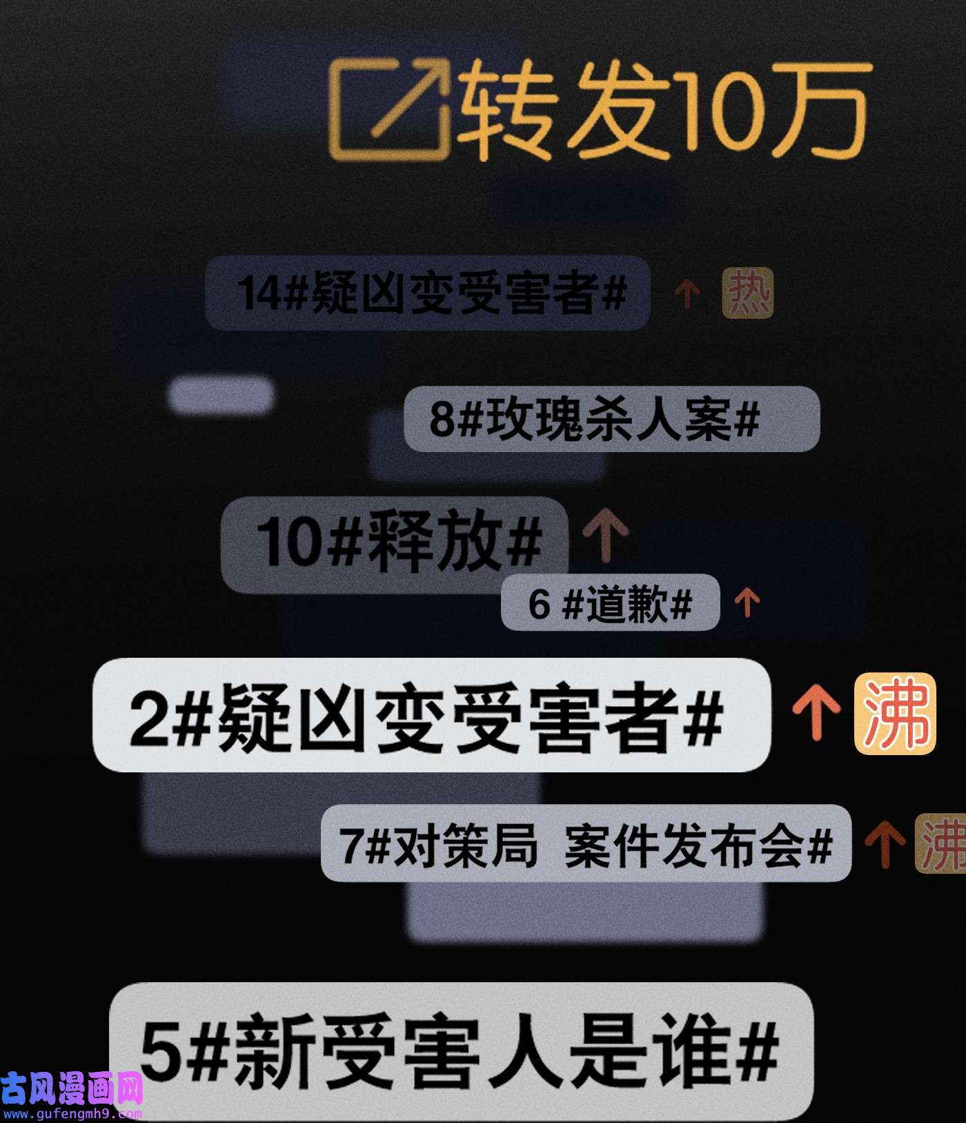 神的身份证第16话 对立合作