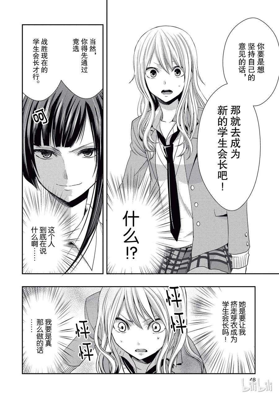 citrus 柑橘味香气18 love birds！？