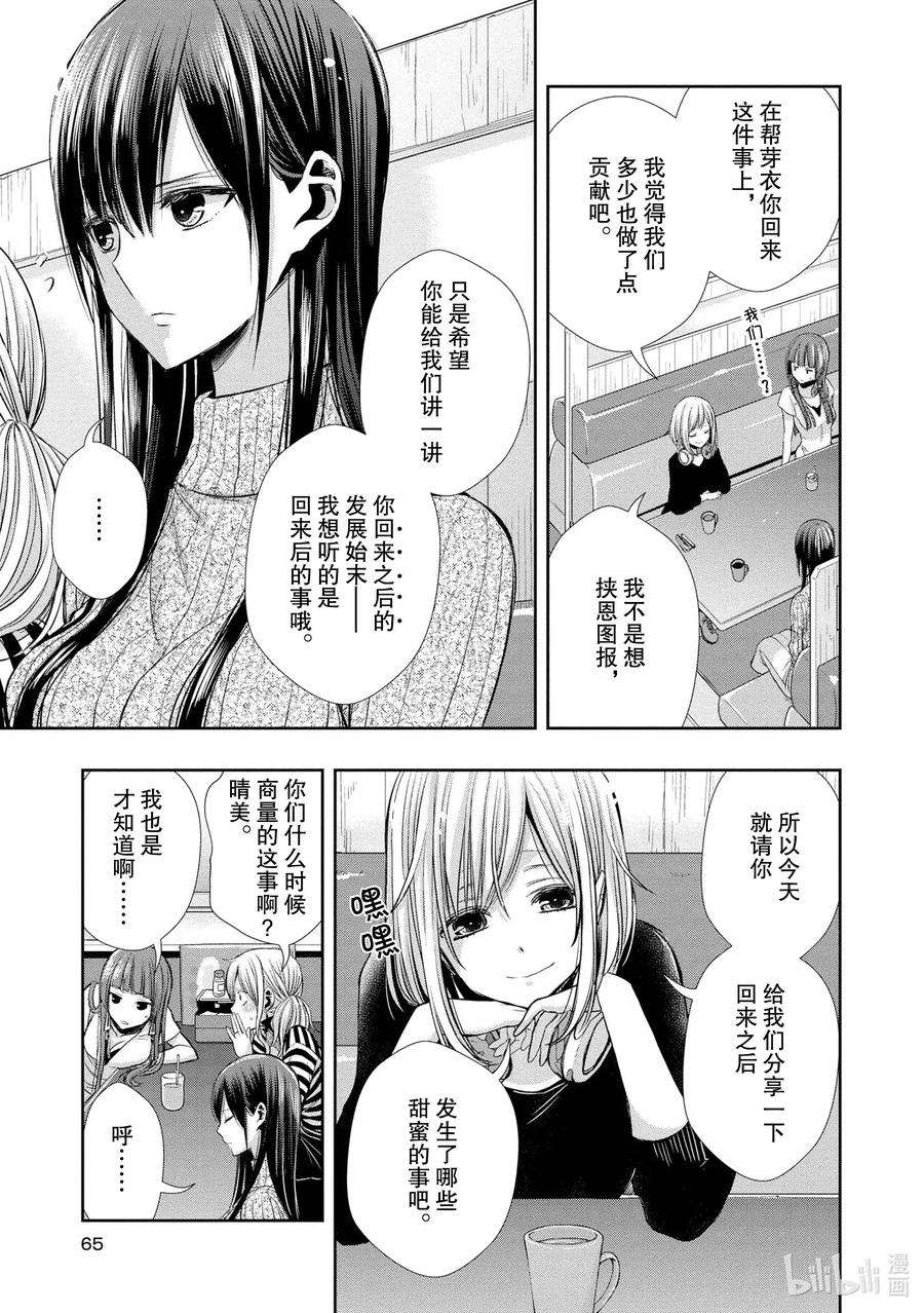 citrus 柑橘味香气Ⅱ-4 6月2日