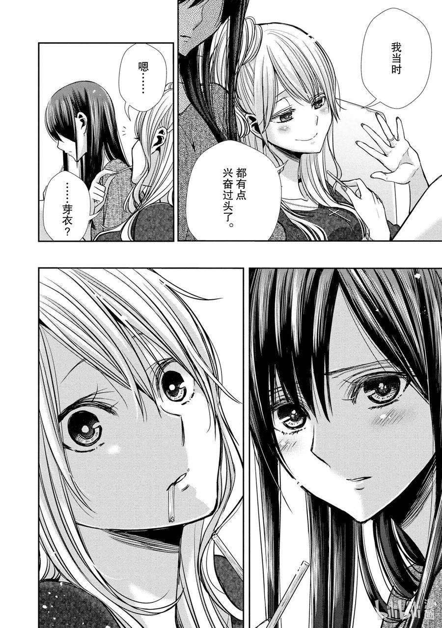 citrus 柑橘味香气Ⅱ-7 6月16日①