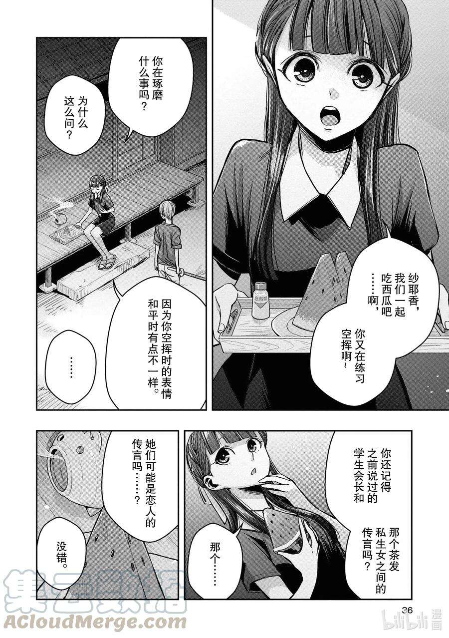 citrus 柑橘味香气Ⅱ-10 6月20日②