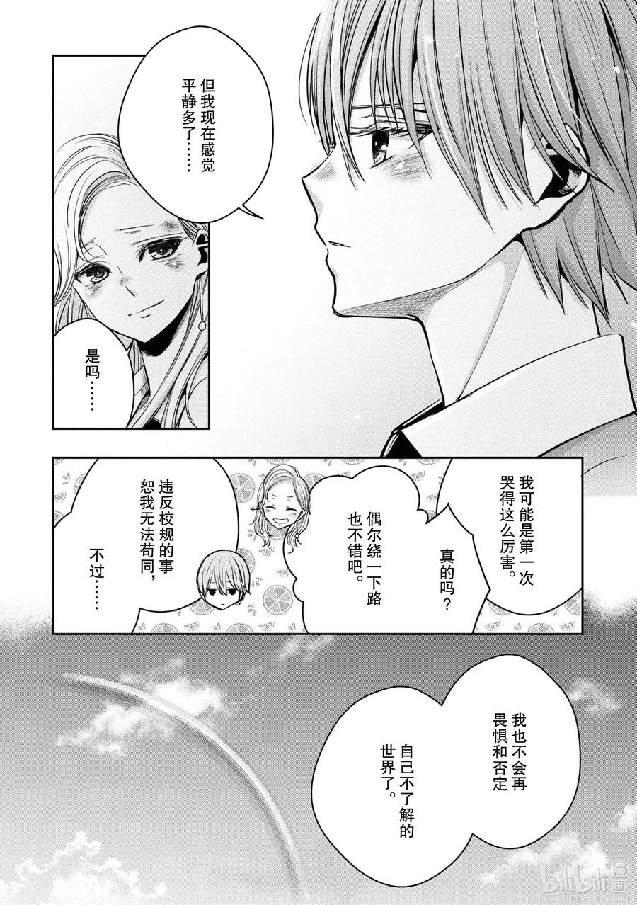 citrus 柑橘味香气Ⅱ-14 6月24日到28日