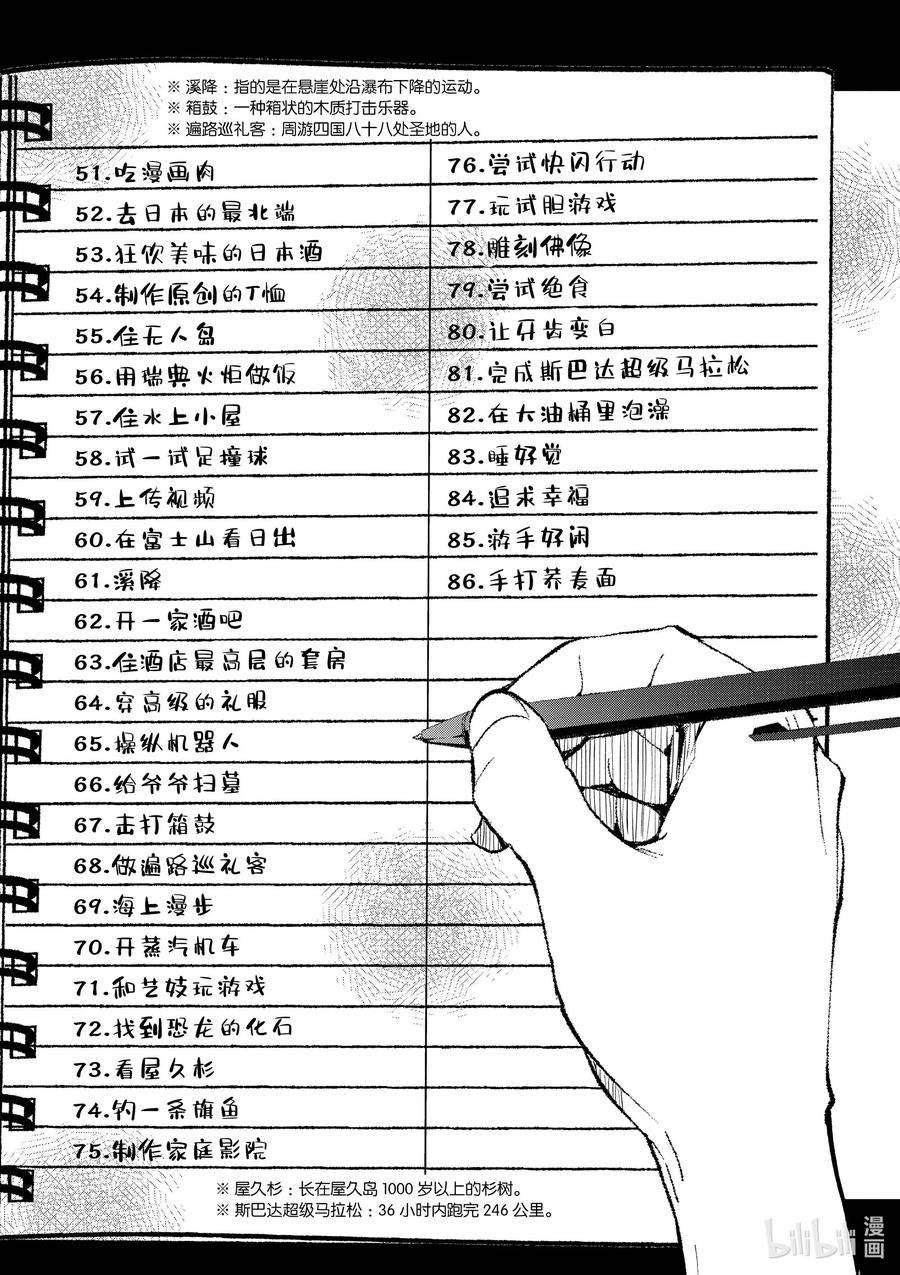 僵尸百分百～变成僵尸之前想做的100件事～22 CROSS-COUNTRY OF THE DEAD