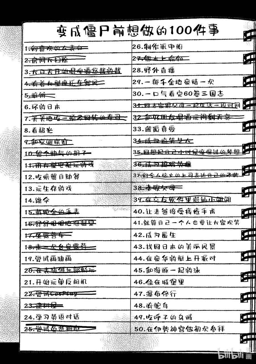 僵尸百分百～变成僵尸之前想做的100件事～22 CROSS-COUNTRY OF THE DEAD