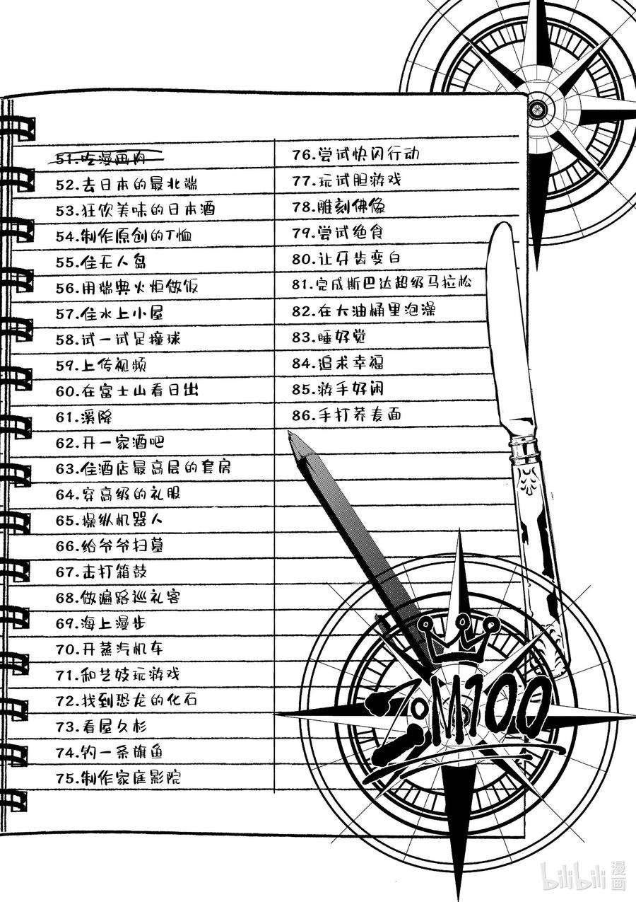 僵尸百分百～变成僵尸之前想做的100件事～23 SPARTATHLON OF THE DEAD