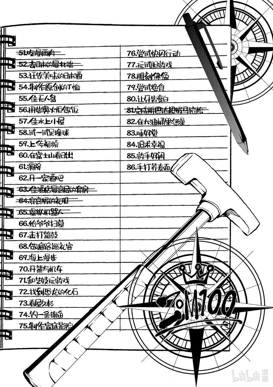 僵尸百分百～变成僵尸之前想做的100件事～27 SAKE OF THE DEAD