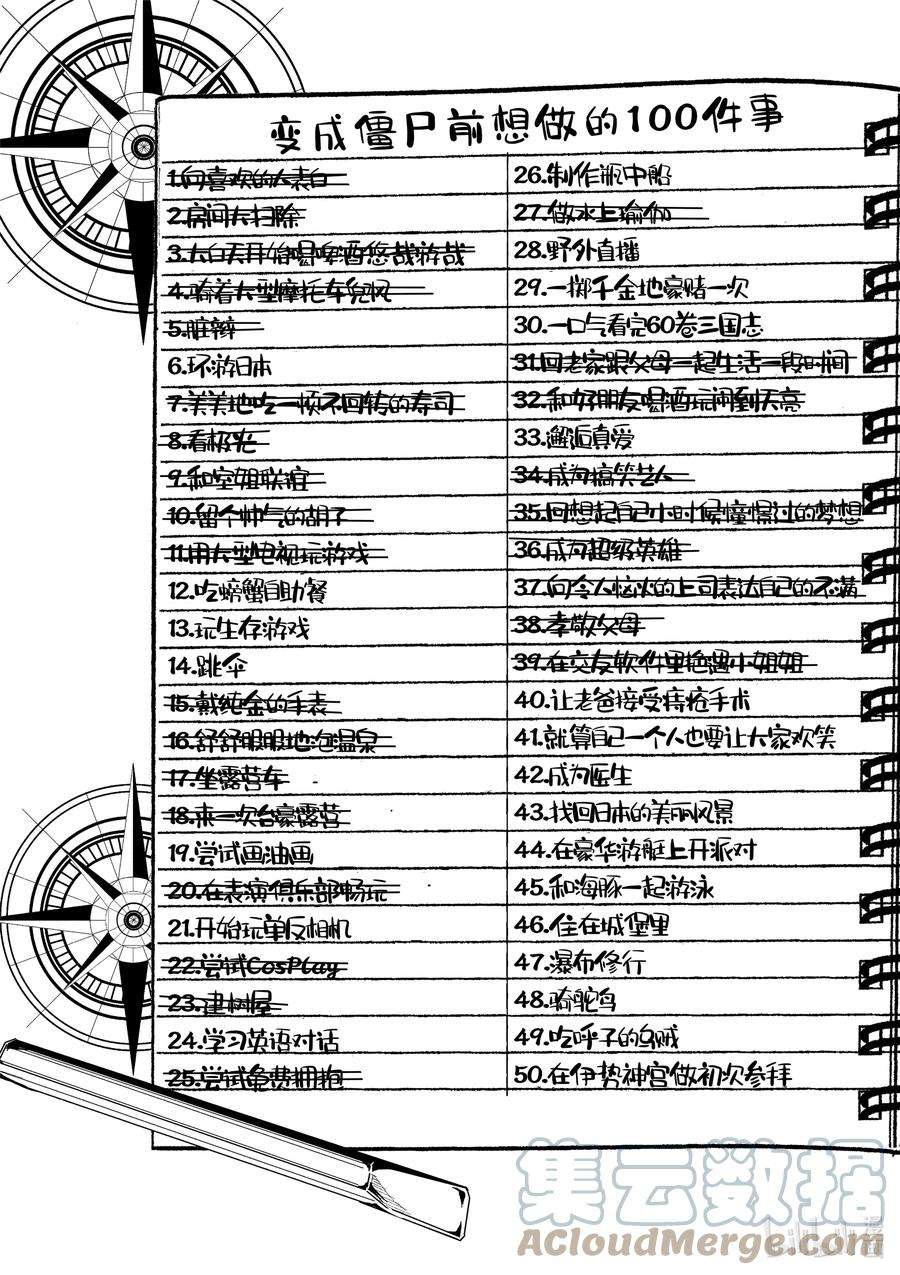 僵尸百分百～变成僵尸之前想做的100件事～27 SAKE OF THE DEAD