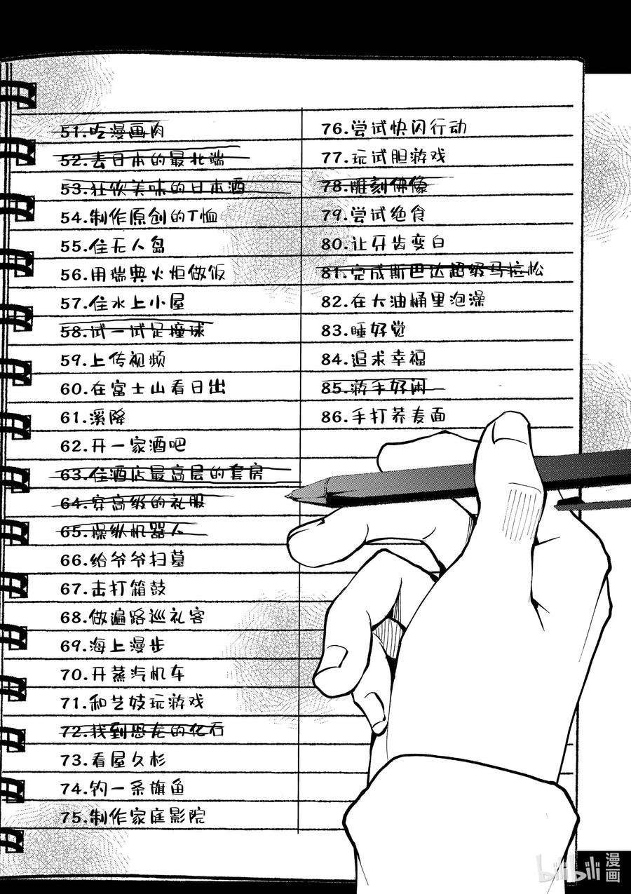 僵尸百分百～变成僵尸之前想做的100件事～31 MILLIONAIRE OF THE DEAD①