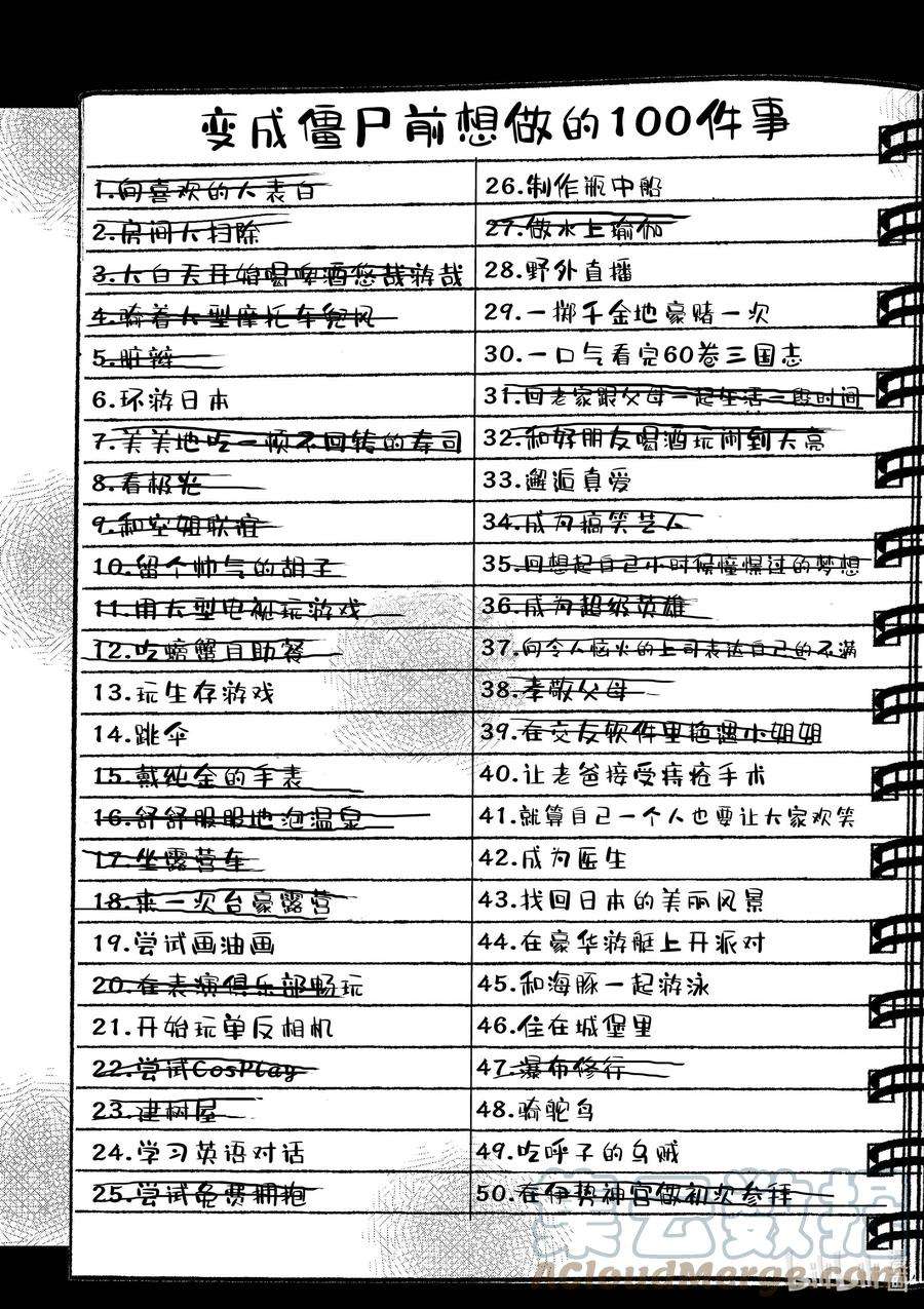 僵尸百分百～变成僵尸之前想做的100件事～31 MILLIONAIRE OF THE DEAD①