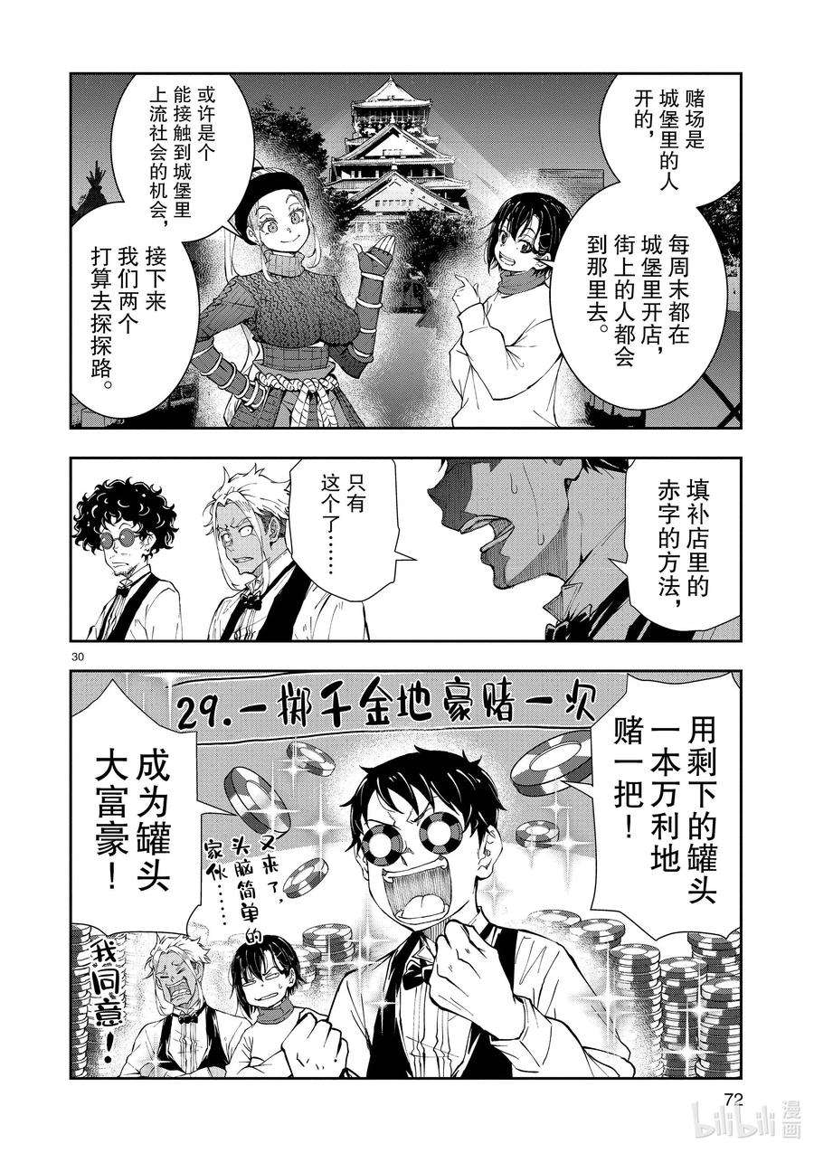 僵尸百分百～变成僵尸之前想做的100件事～32 MILLIONAIRE OF THE DEAD②