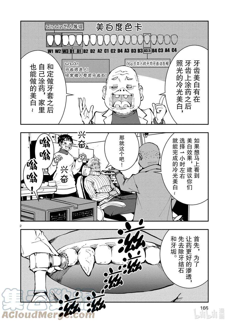 僵尸百分百～变成僵尸之前想做的100件事～附录 WHITENING OF THE DEAD