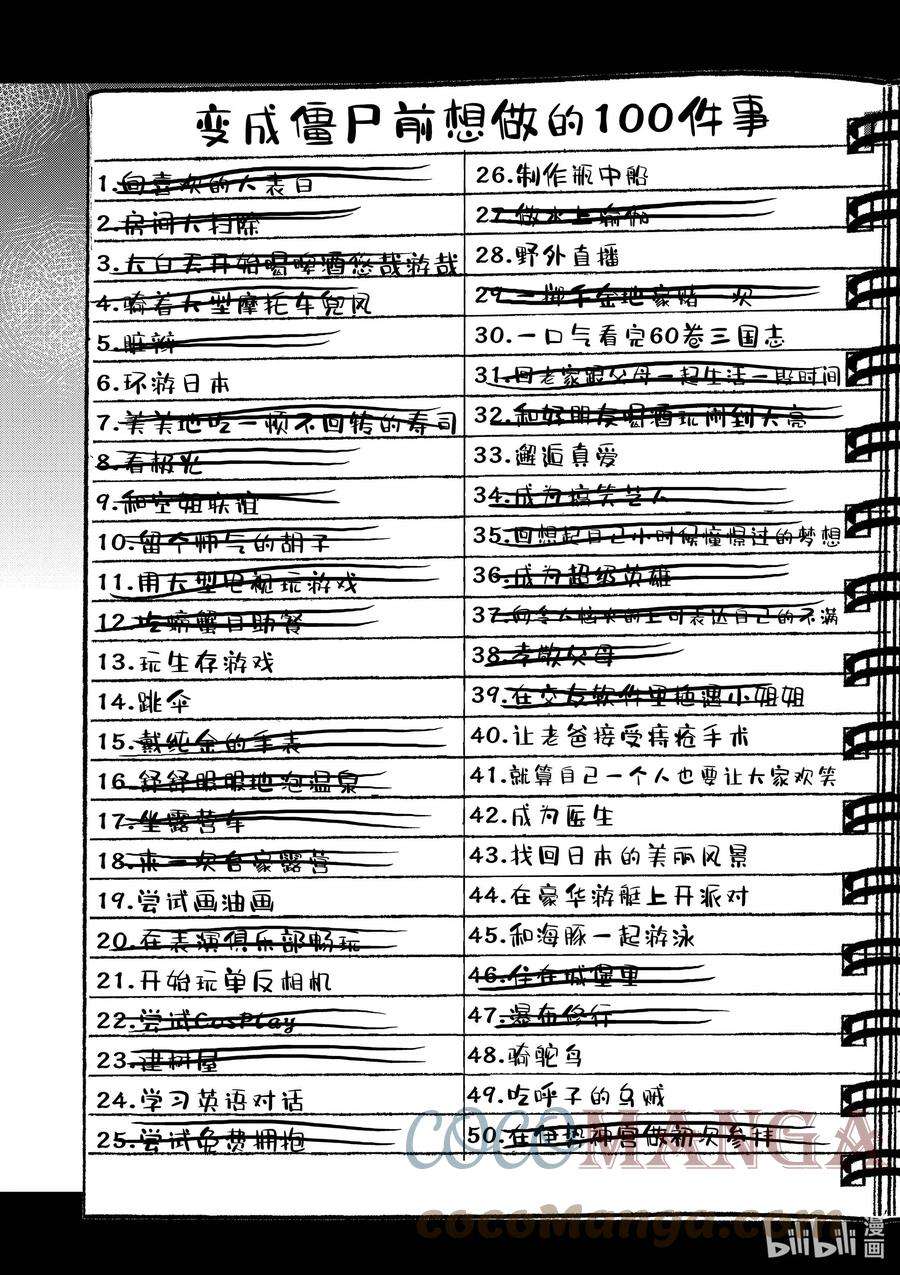 僵尸百分百～变成僵尸之前想做的100件事～38 PILGRIMAGE OF THE DEAD①