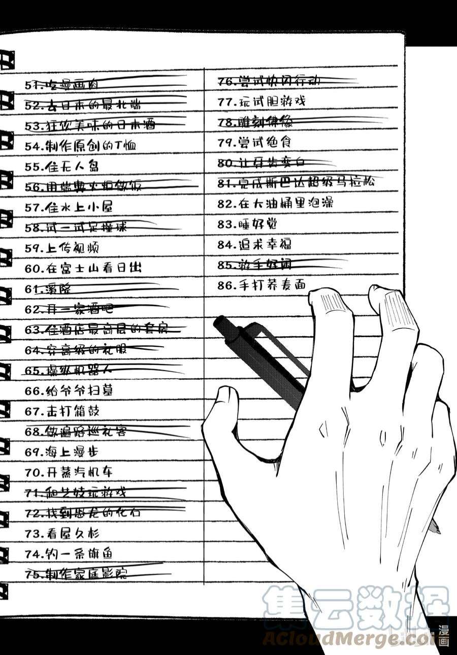 僵尸百分百～变成僵尸之前想做的100件事～43 DESERT ISLAND OF THE DEAD①