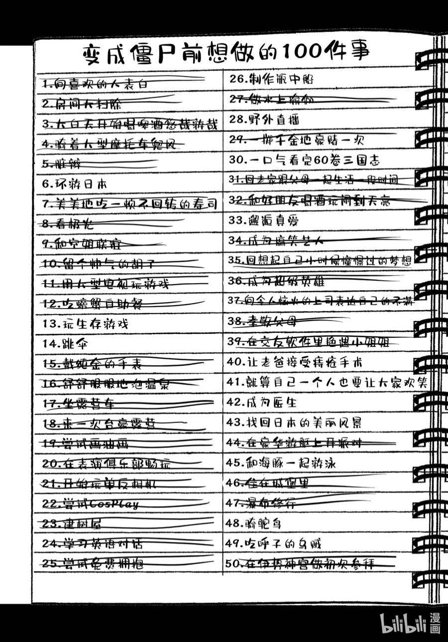 僵尸百分百～变成僵尸之前想做的100件事～43 DESERT ISLAND OF THE DEAD①