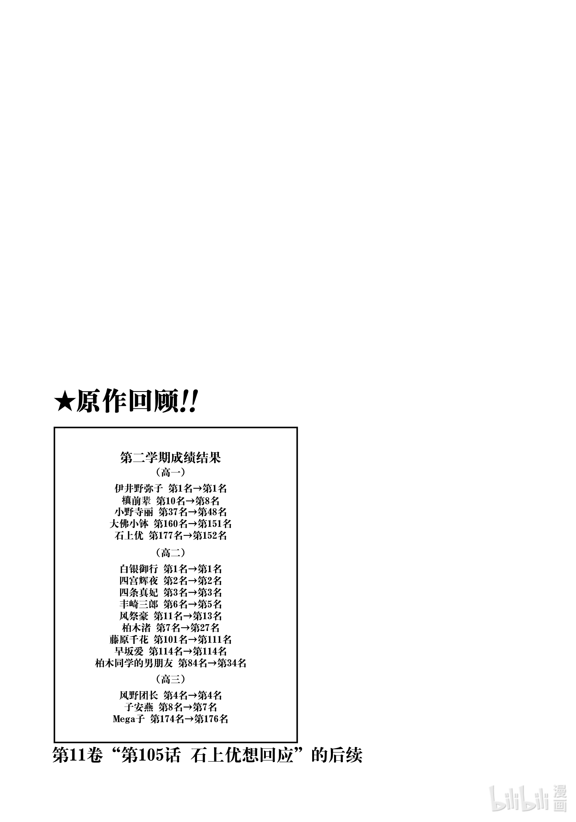 想讲讲辉夜大小姐的事93 想讲讲考试干劲的事