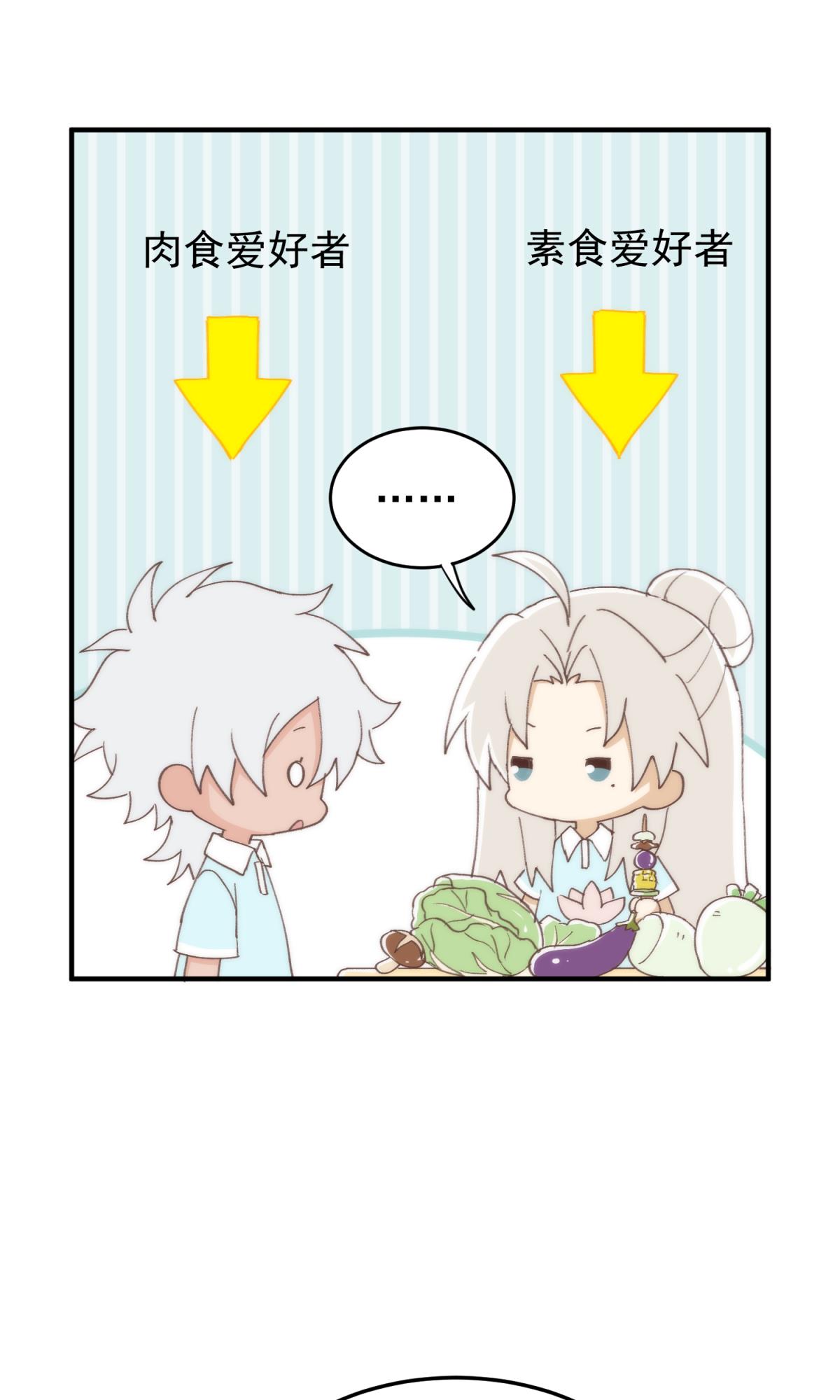 以下犯上109 【免费番外】517美食番外