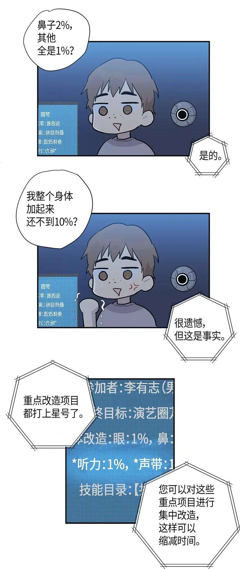 我的叔叔是超级巨星02 身体改造